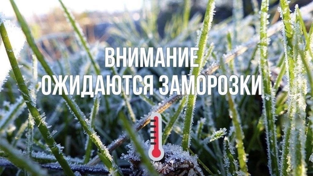 Предупреждение об угрозе чрезвычайной ситуации.