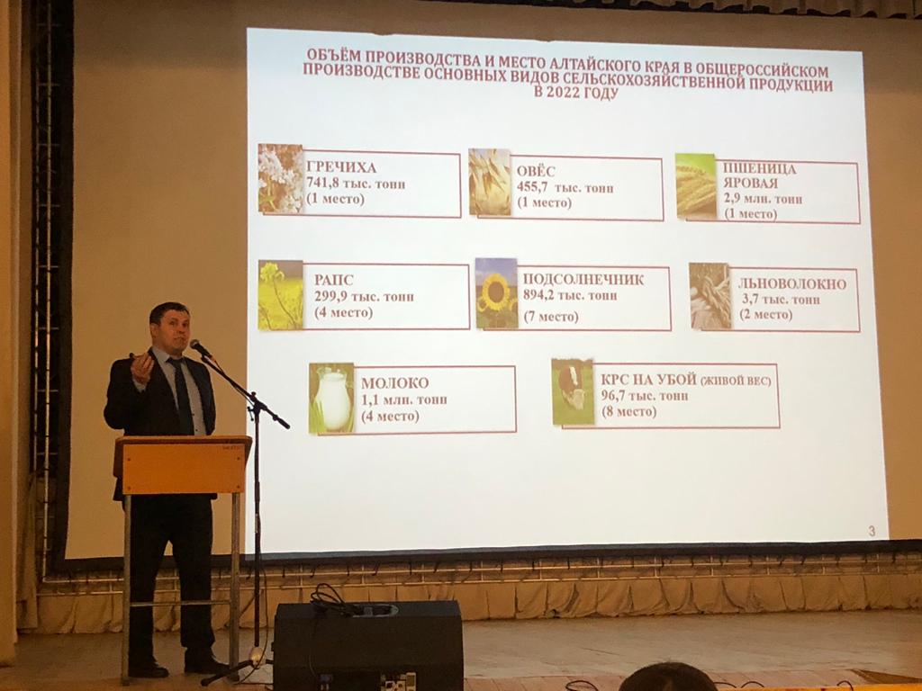 Агроконференция 2023.