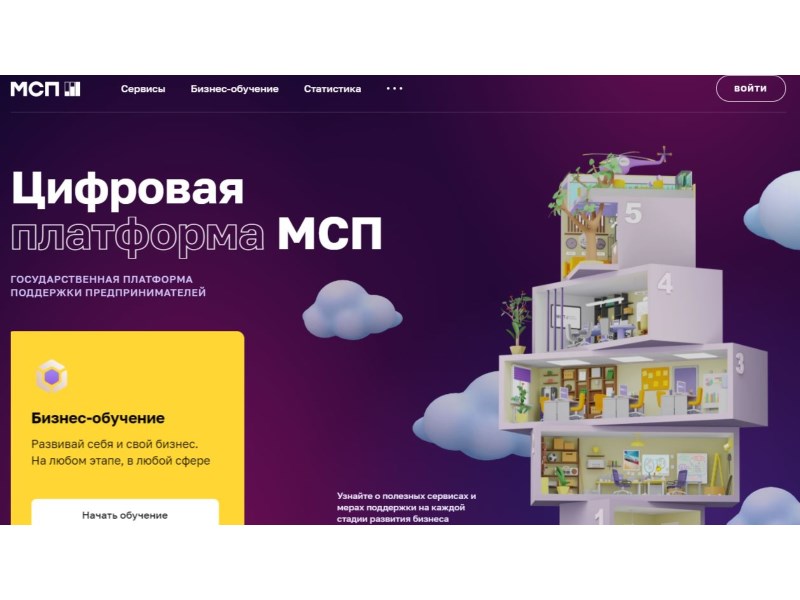 Что такое платформа МСП.РФ?.