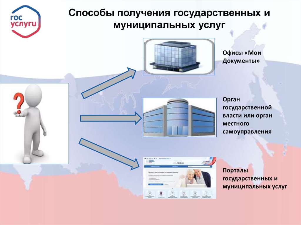 Выдачи в презентации это