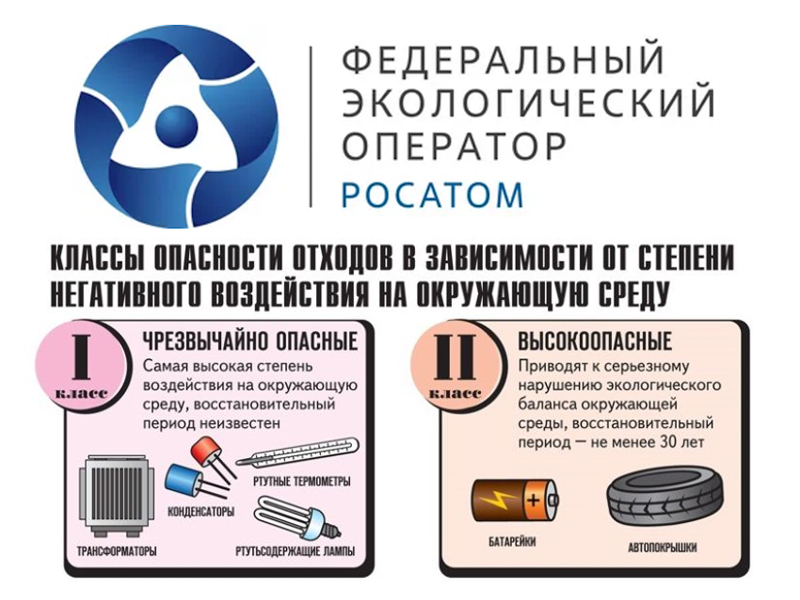 Федеральный экологический оператор по обращению с отходами 1-2 классов опасности.