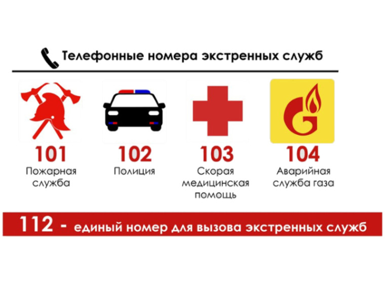 Вниманию граждан, использующих сжиженный углеводородный газ в быту!. Вниманию граждан, использующих сжиженный углеводородный газ в быту!.